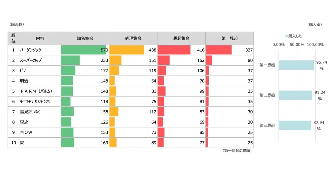 リンクのサムネール画像