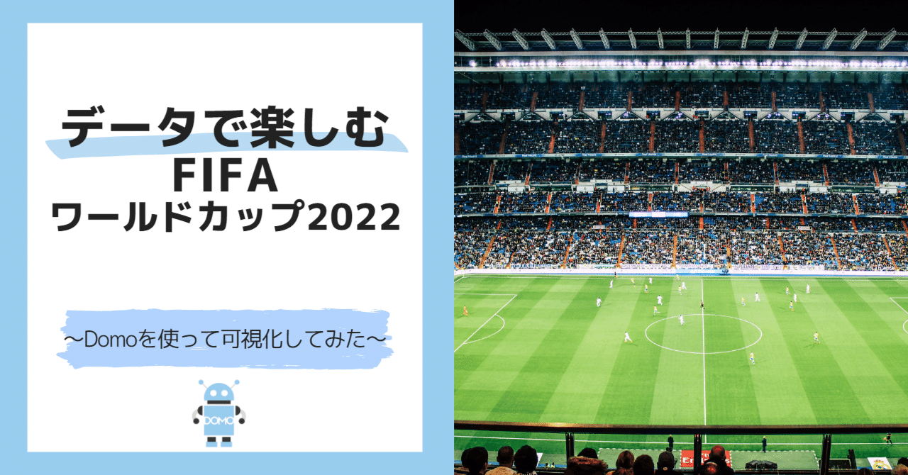 History of the FIFA world cup ワールドカップ The Official History