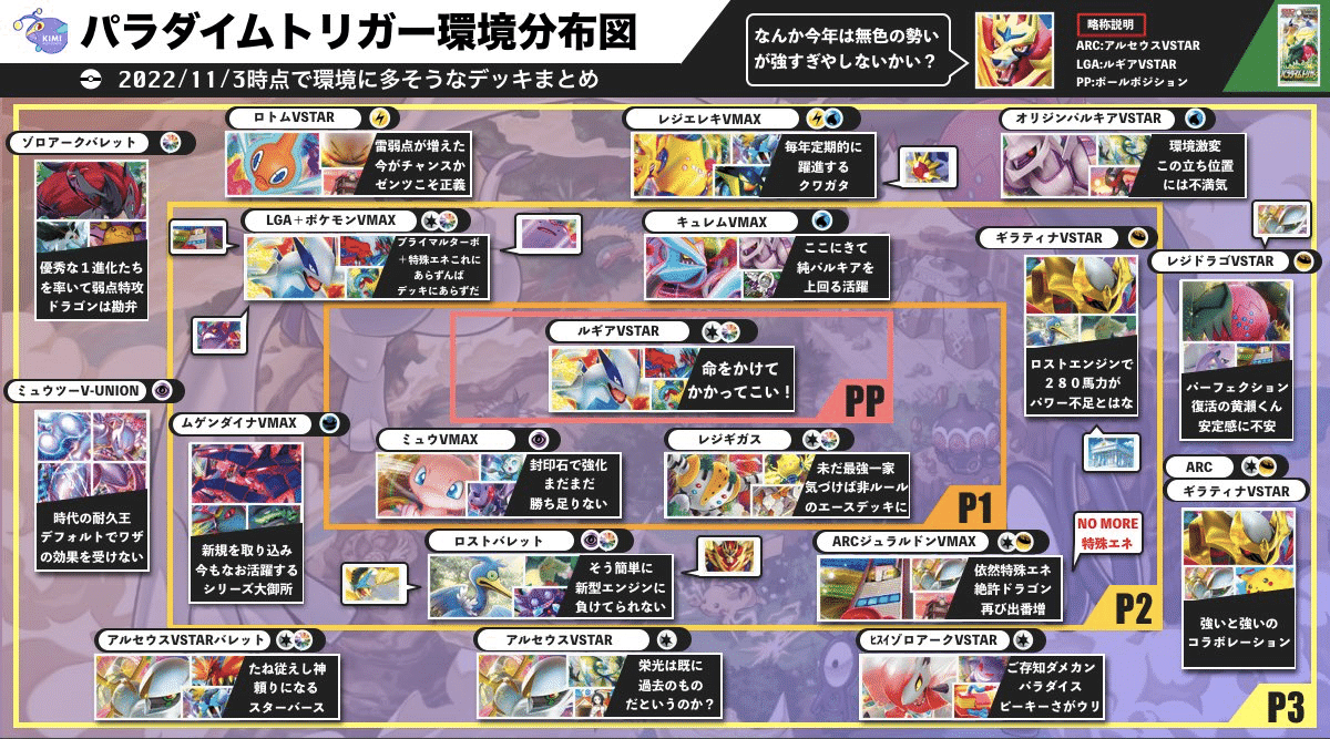 Amazon.co.jp: ポケモンカードゲーム S8b 110/184 ムゲンダイナ