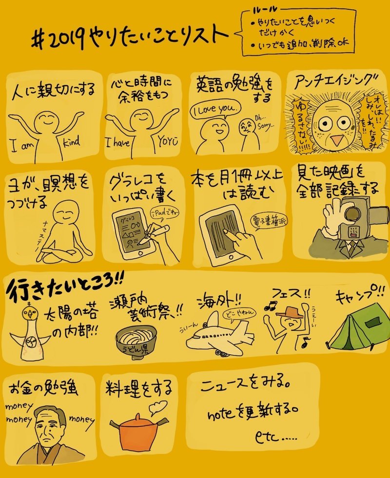 19年やりたいことリスト ハラハラ Note