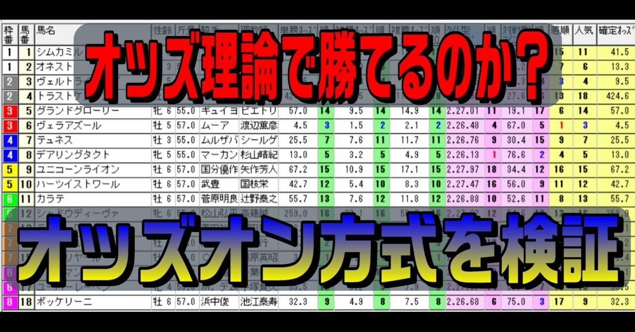 オッズ分析】オッズオン方式で、競馬は勝てるのか その1｜漫才