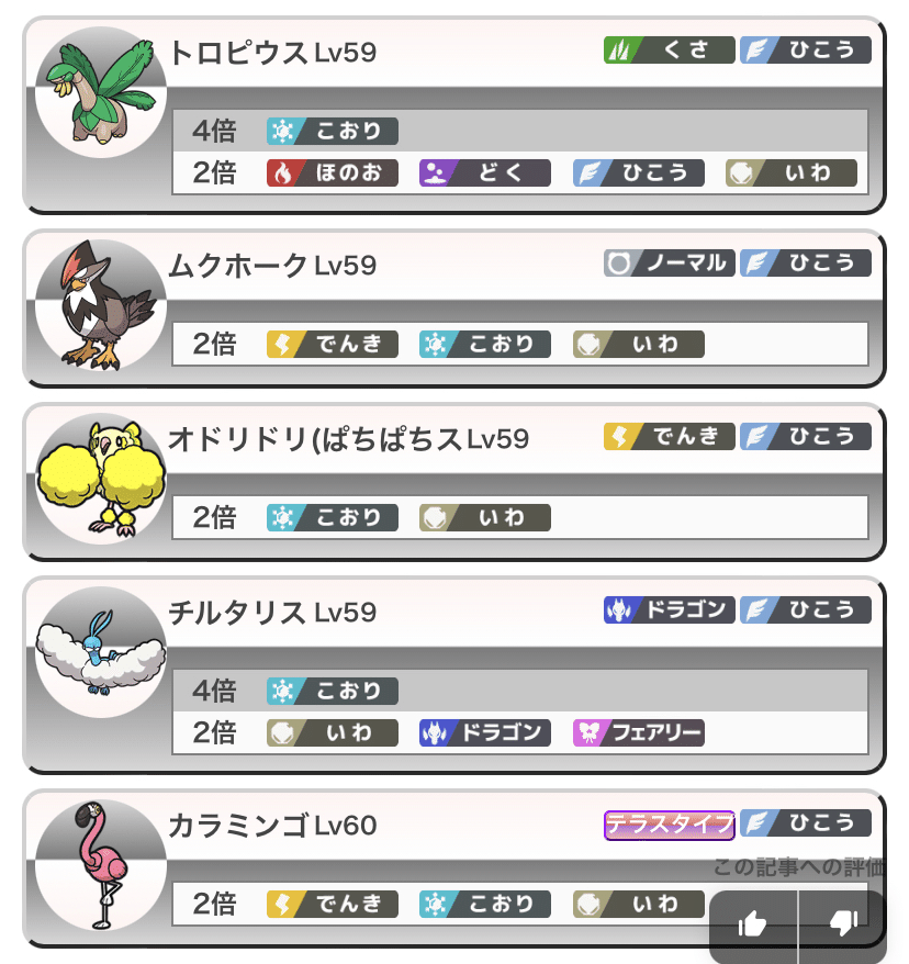 プレイ日記】ポケットモンスタースカーレット#12 プレイ日記】ポケットモンスタースカーレット#12