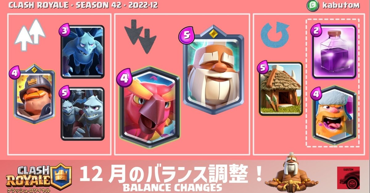 クラロワ | バランス調整(Season 42) 2022-12｜kabutom