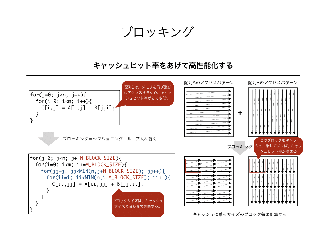 picture pc ddfb6aa8f1a3222b8360398f7eb662ba