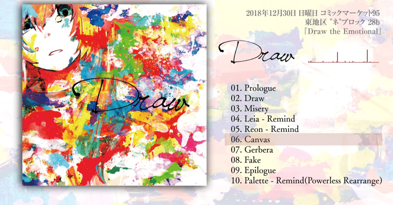 未開封 希少品 ゆよゆっぺ Draw the Emotional ボカロP 未開封 希少 未開封 希少品 ゆよゆっぺ Draw the Emotional ボカロP 未開封 希少