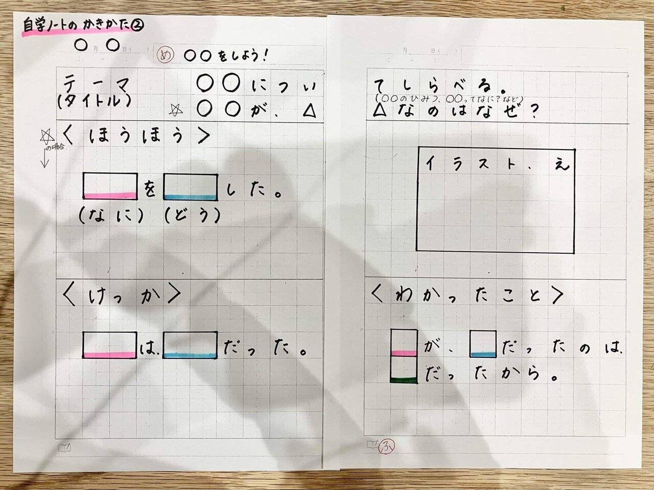 探求型】自学ノートの書き方｜どんぐり