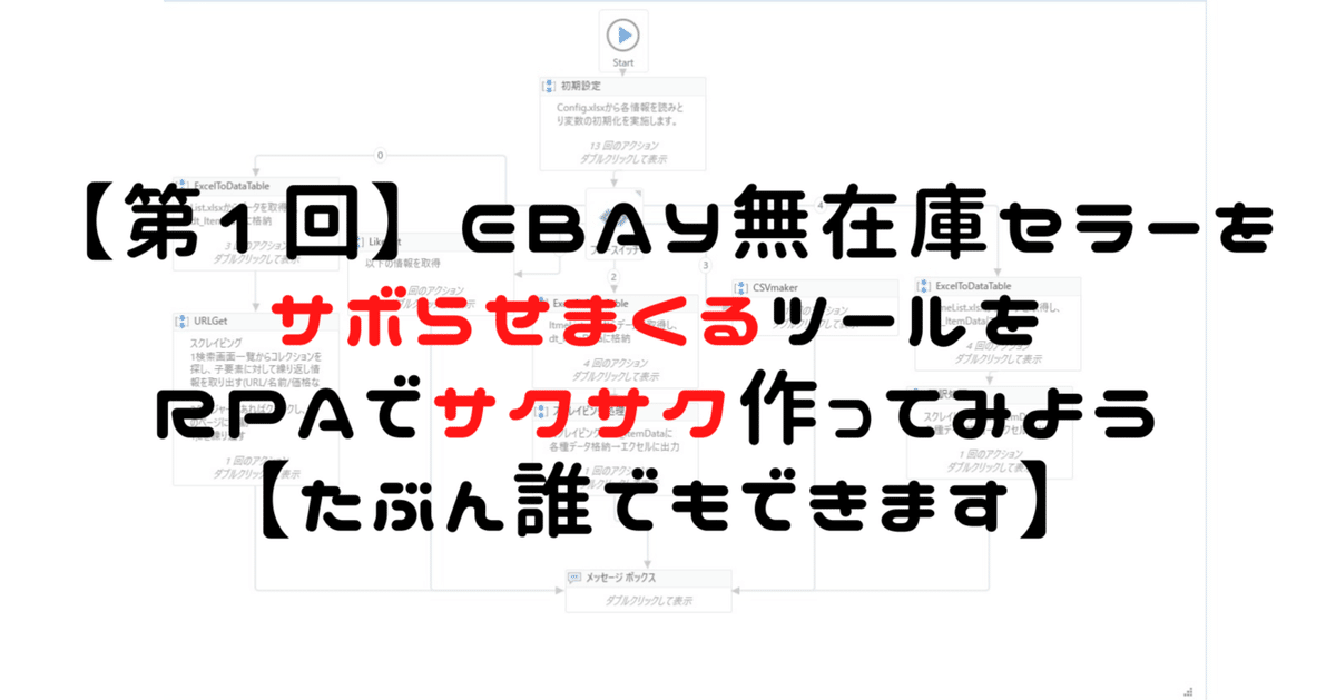 ✴︎ご成約品✴︎ リピーター様　イベント割引　２点 ℳ (@l37i_m) / X