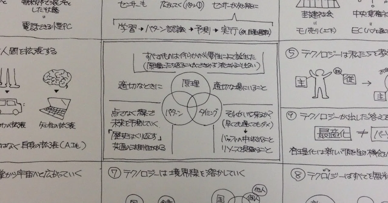 法則がつかめると予測ができる：未来予測の技法｜ジマタロ