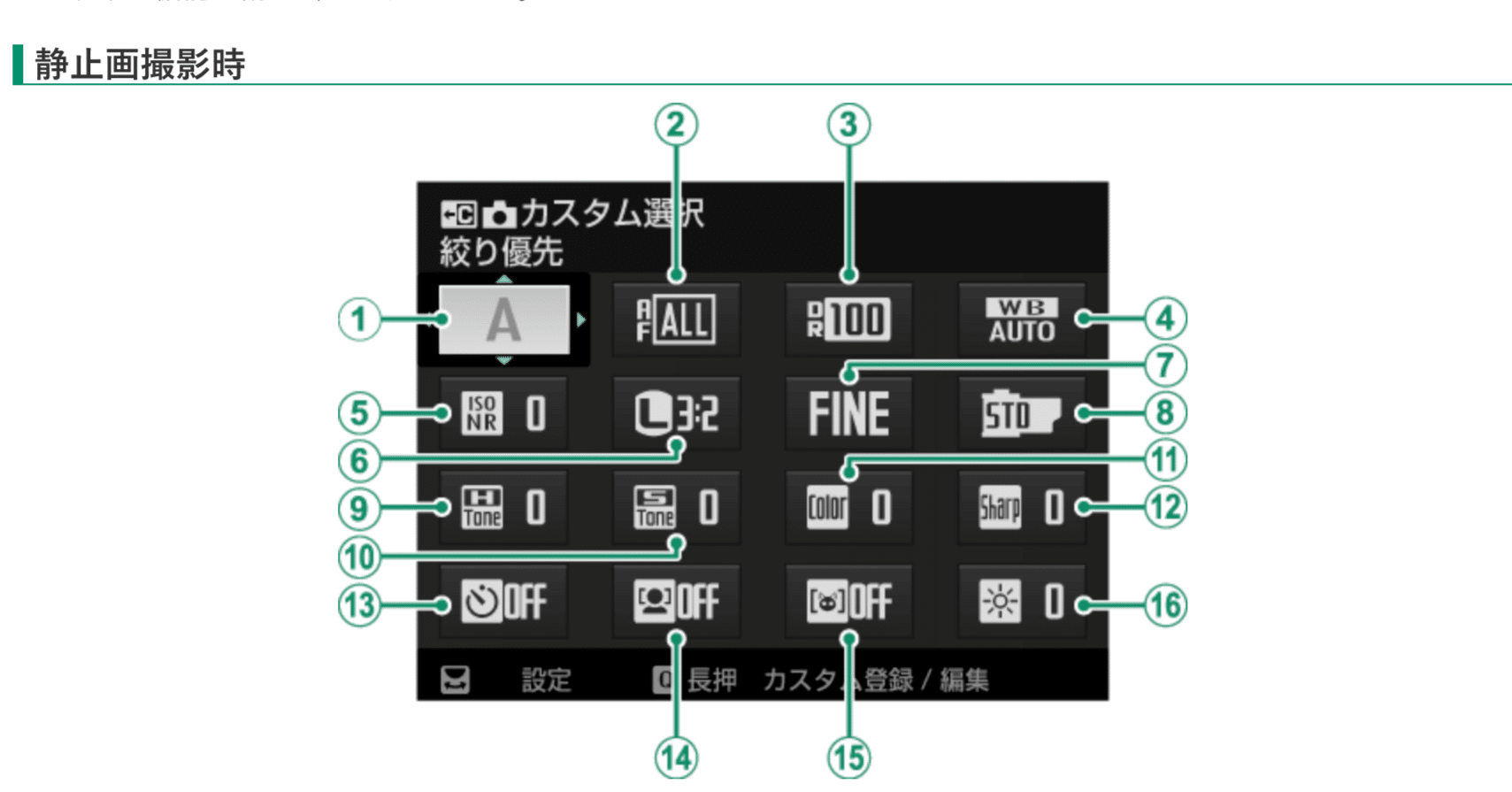 メニュー設定代 721 X-T5 クイックメニュー設定｜RURI