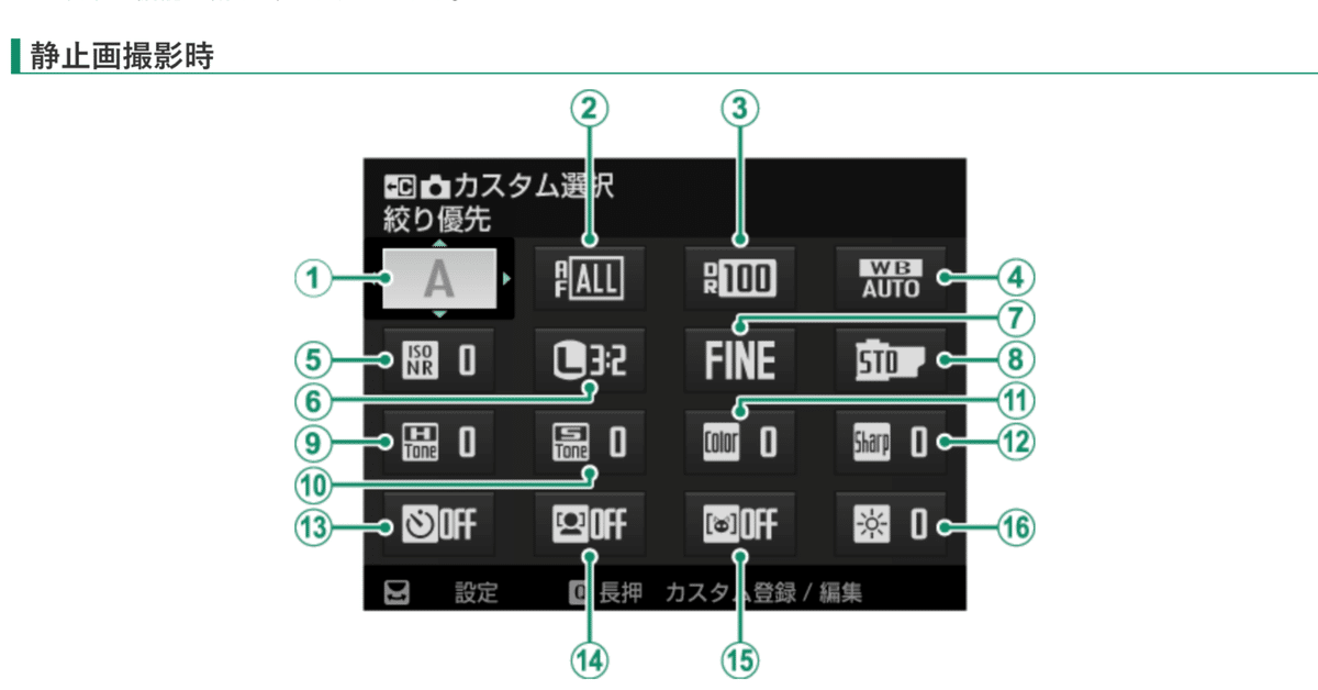721 X-T5 クイックメニュー設定｜RURI
