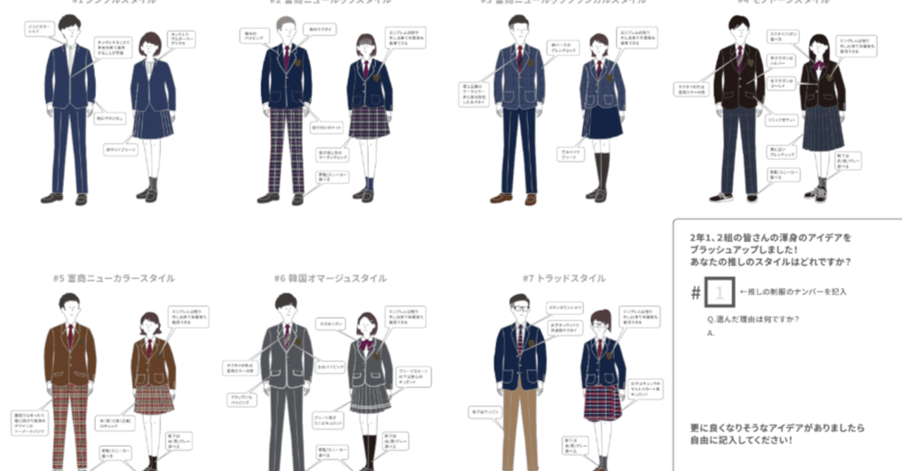 高校生とデザイン思考#2 制服ファッションショー｜平田智彦