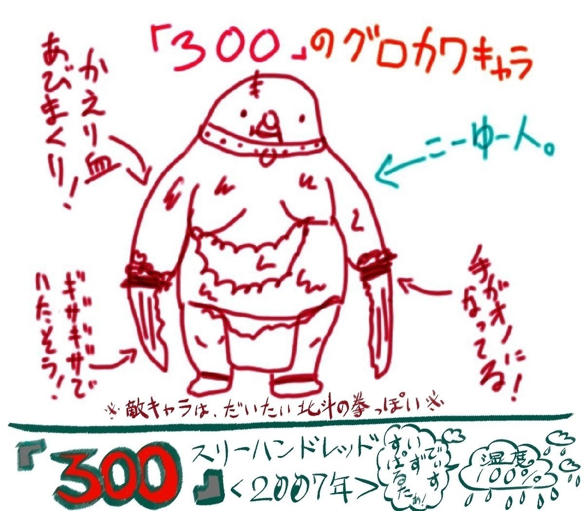 湿度100の一コマ映画 300 スリーハンドレッド 2007年 アメリカ フランク ミラーの漫画 の映画化で 矢がいっぱい飛んできたり すごくおっきな王様や ヘンテコなグロかわいいキャラ 湿度100 Note 湿度100の一コマ映画 300 スリーハンドレッド 2007年 アメリカ フランク ミラーの漫画 の映画化で 矢がいっぱい飛んできたり すごくおっきな王様や ヘンテコなグロかわいいキャラ 湿度100 Note