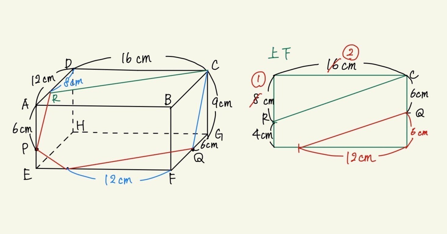 小5下第14回 立方体 直方体の切断 学習ポイント ドリさん Note 小5下第14回 立方体 直方体の切断 学習ポイント ドリさん Note