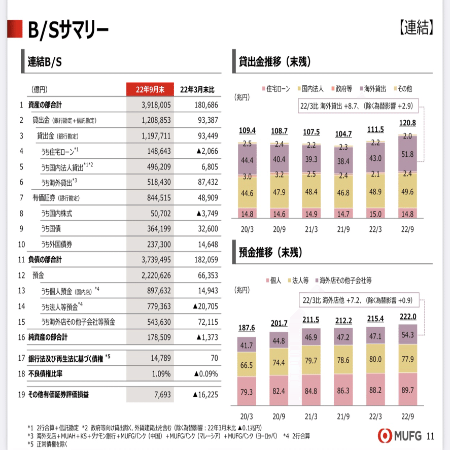バーゼル2と銀行監督 : 新しい自己資本比率規制 ¥3000 バーゼル規制（銀行規制）