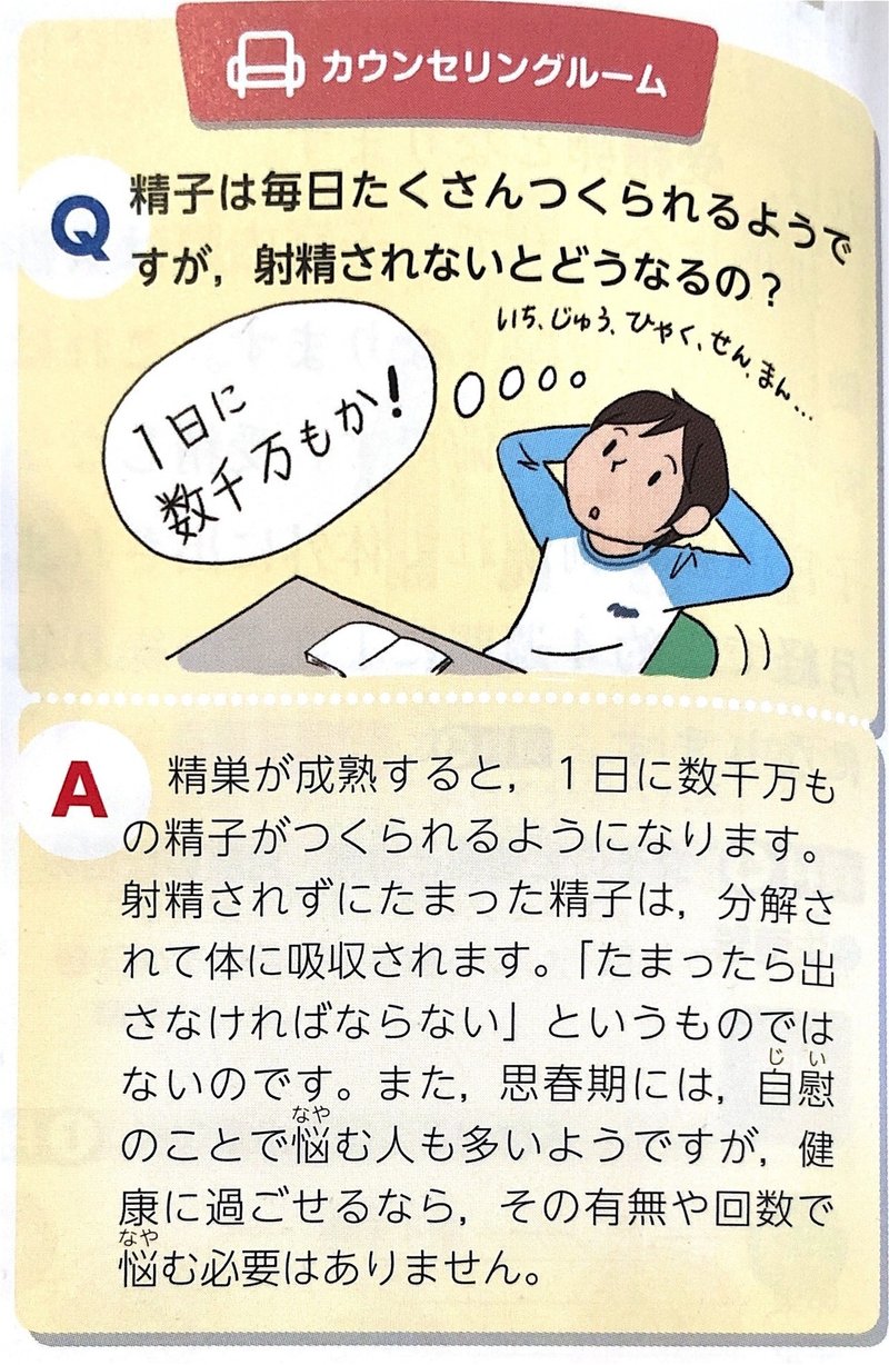 かうぴーの保健体育中学 かうぴー Note かうぴーの保健体育中学 かうぴー Note