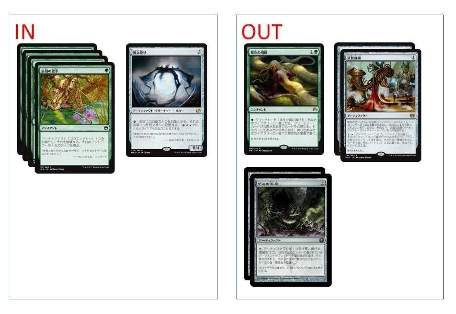 MTG 鱗親和 フルfoil デッキパーツ MTG:鱗親和ユーザーガイド｜Yoshiro Kuroda
