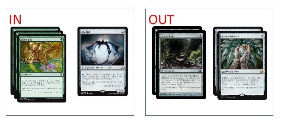MTG:鱗親和ユーザーガイド｜Yoshiro Kuroda