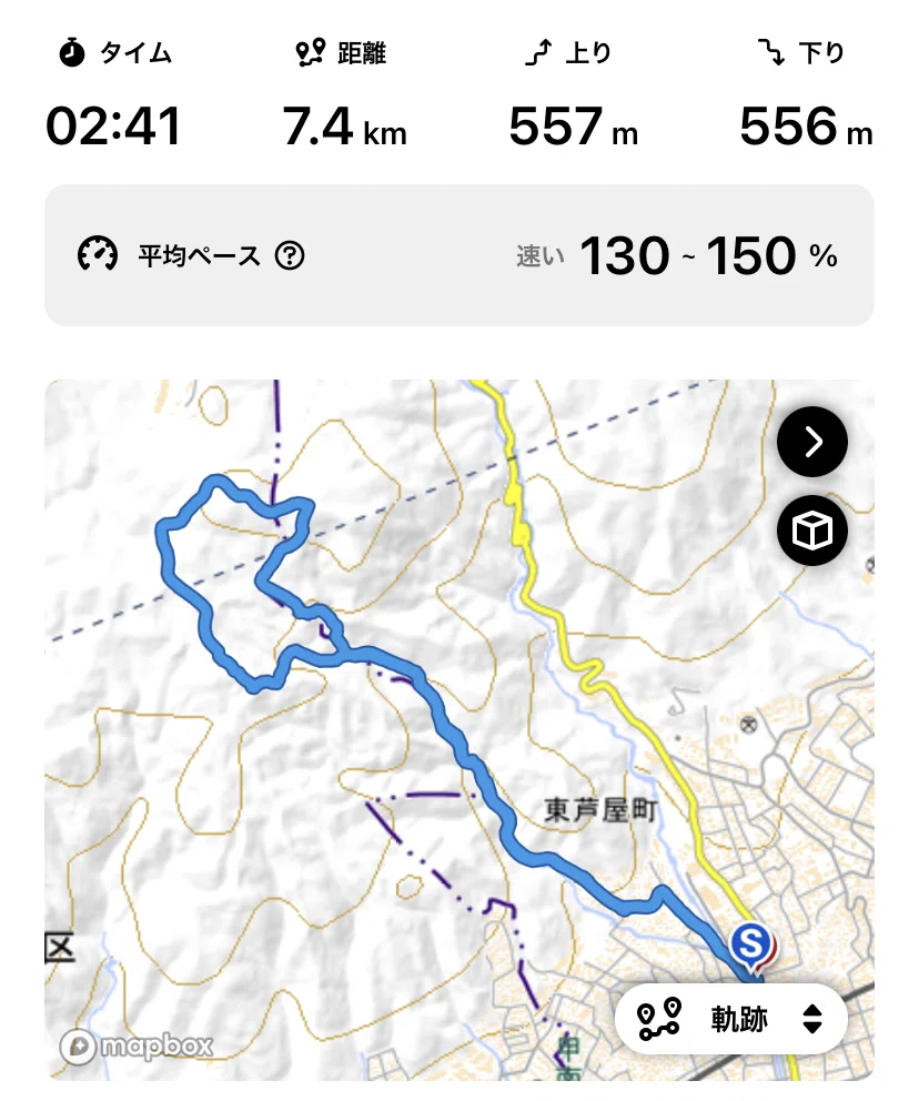 六甲山系 荒地山｜mountain go