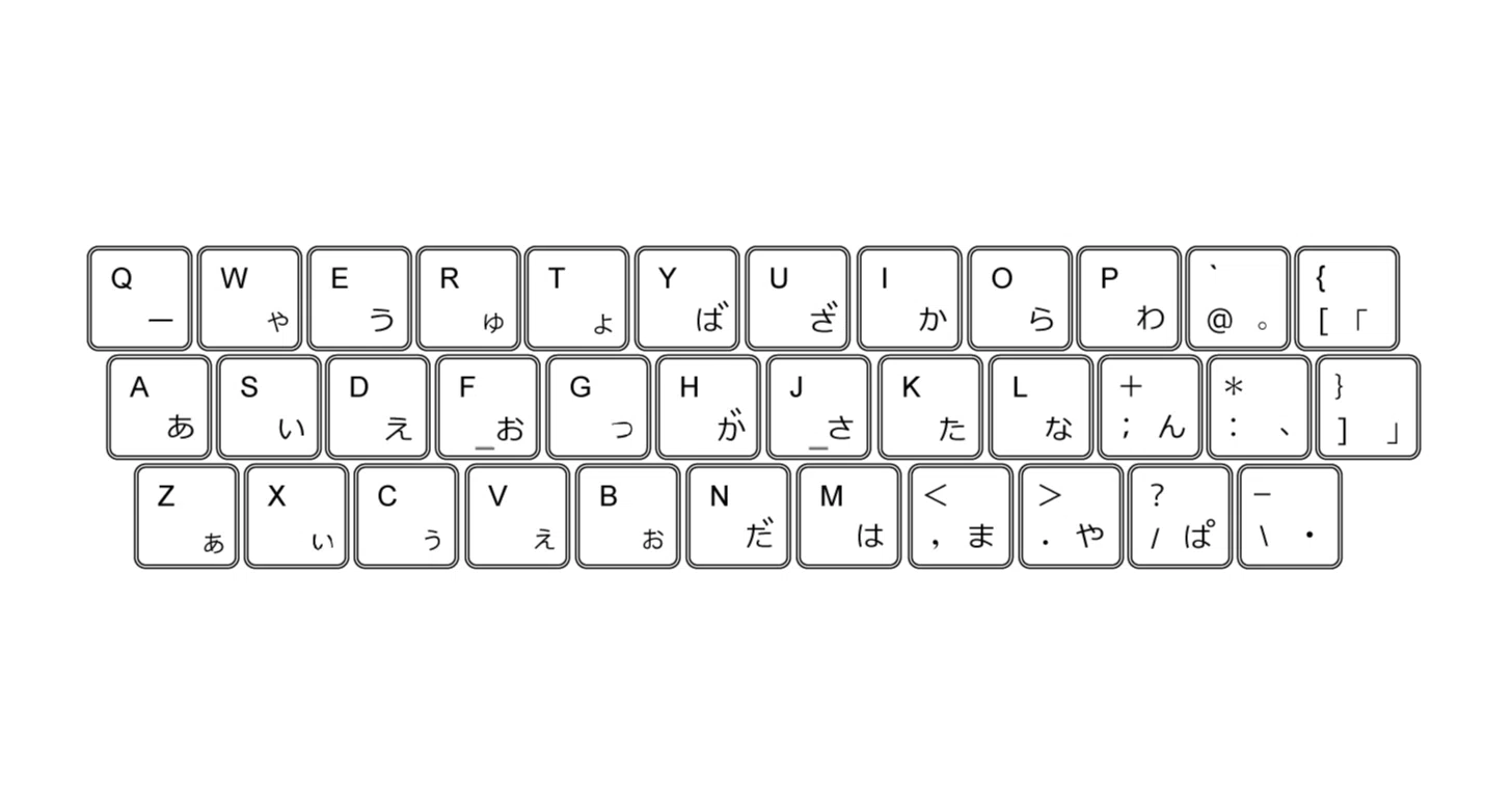 シンプルな日本語キーボード配列｜NTZ