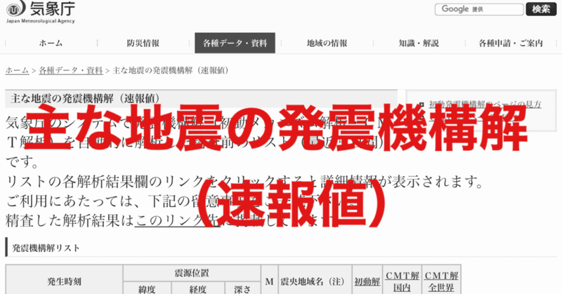 地震：【気象庁】主な地震の発震機構解（速報値）, 初動発震機構解