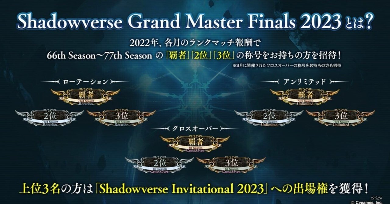 Shadowverse MPRankingの歴史｜General