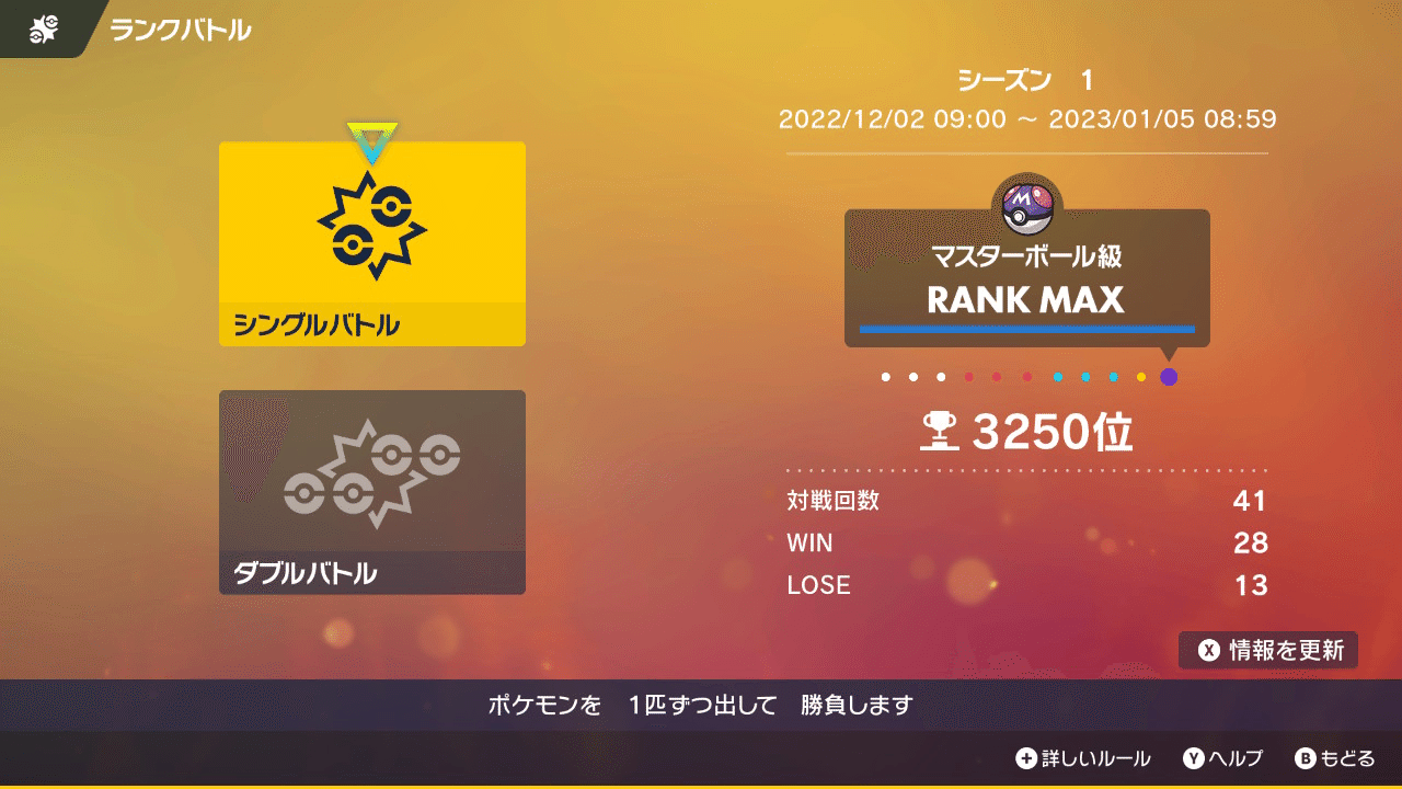 ポケモンsvランクバトル マスボ級までの雑感 タカギ ほとんど無害 Note ポケモンsvランクバトル マスボ級までの雑感 タカギ ほとんど無害 Note