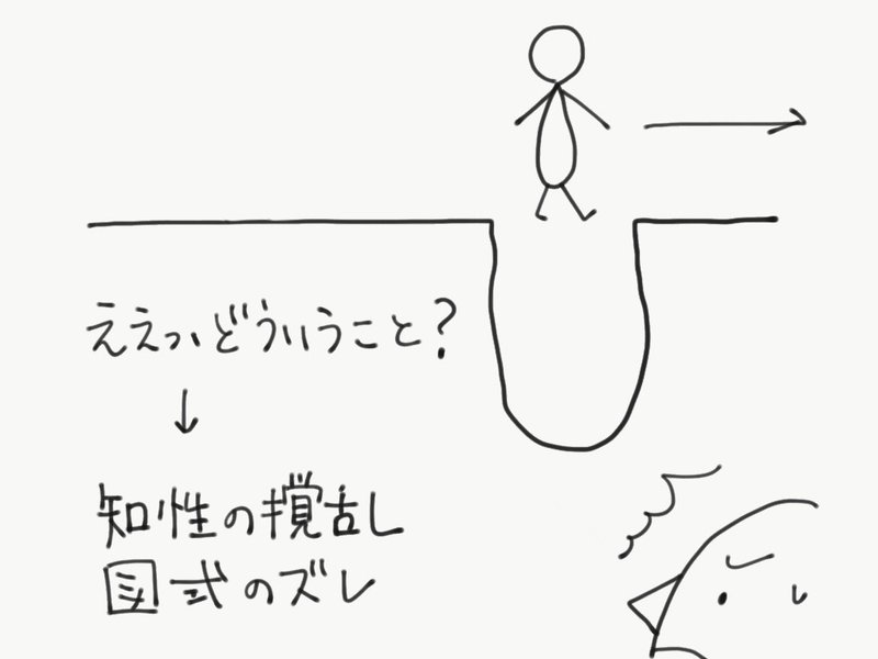 ラーメンズ第12回公演 Atom を中心とした笑いの方法論と公演全体に仕組まれた小林のたくらみに関する考察 あきめも Note ラーメンズ第12回公演 Atom を中心とした笑いの方法論と公演全体に仕組まれた小林のたくらみに関する考察 あきめも Note