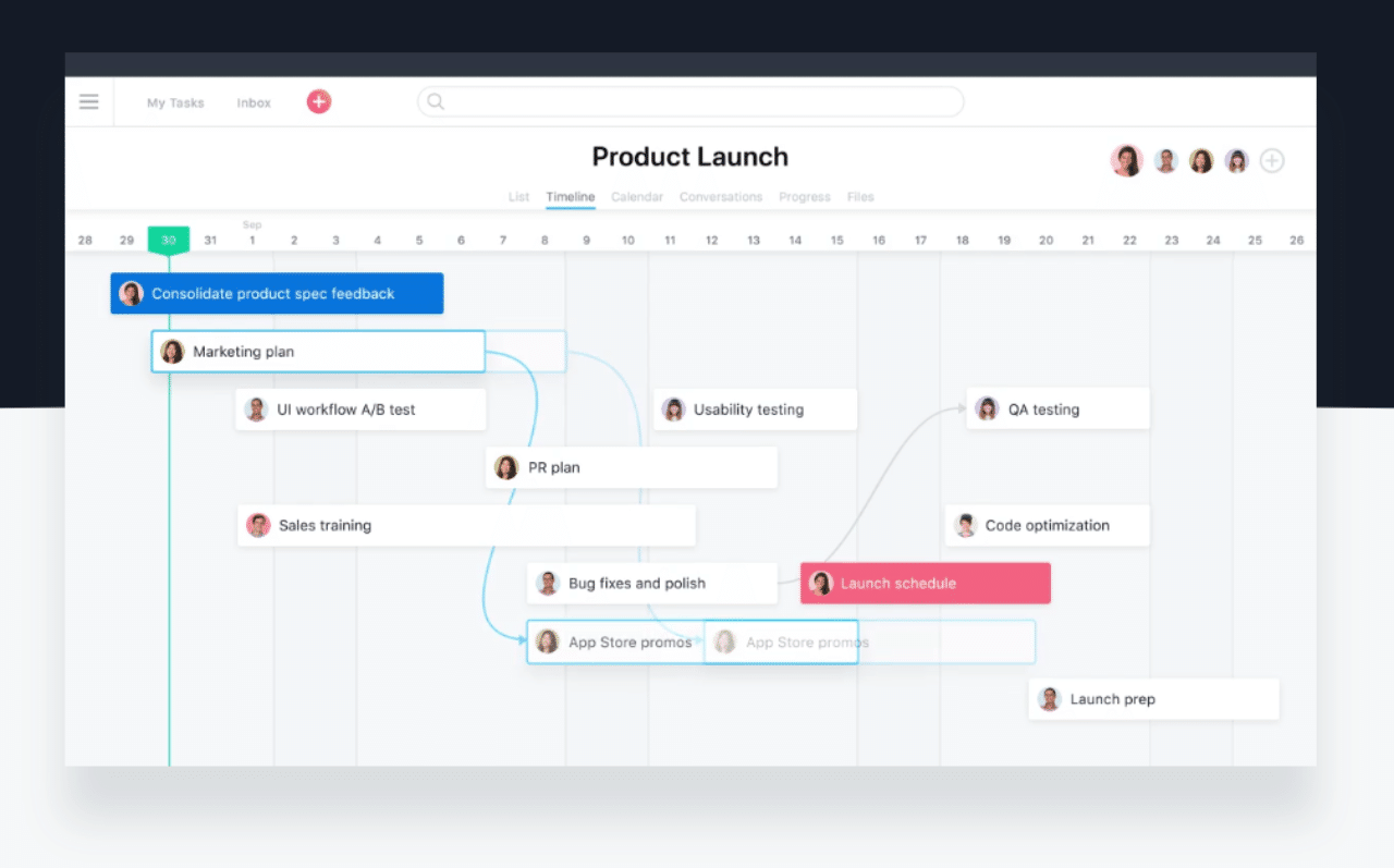 全体スケジュール把握にはasana Premiumがいいかもしれない 松倉早星 Nue Inc Ku Ko Inc代表 Blank店主 Note