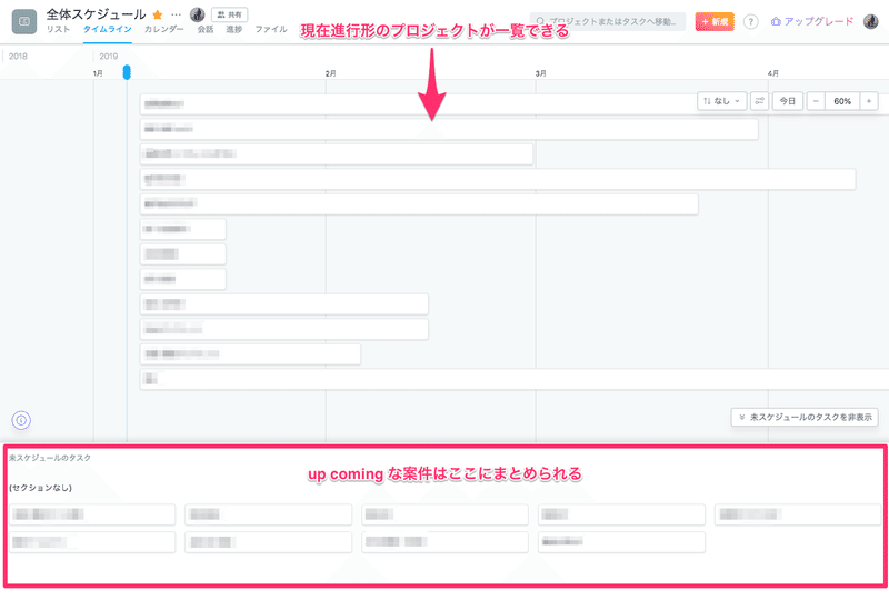 全体スケジュール把握にはasana Premiumがいいかもしれない 松倉早星 Nue Inc Ku Ko Inc代表 Blank店主 Note