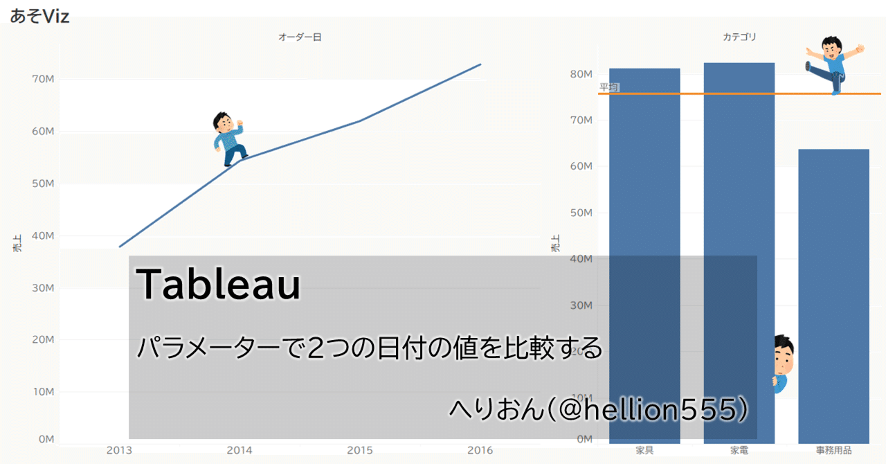 Tableau パラメーターで2つの日付の値を比較する｜へりおん