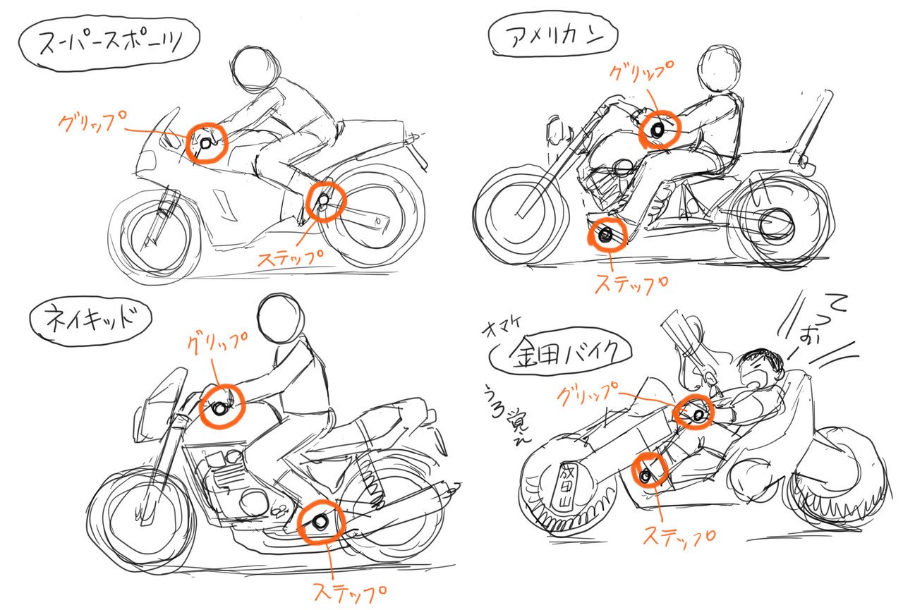 ランボー 怒りのバイクの描き方 窪田真二 Note ランボー 怒りのバイクの描き方 窪田真二 Note