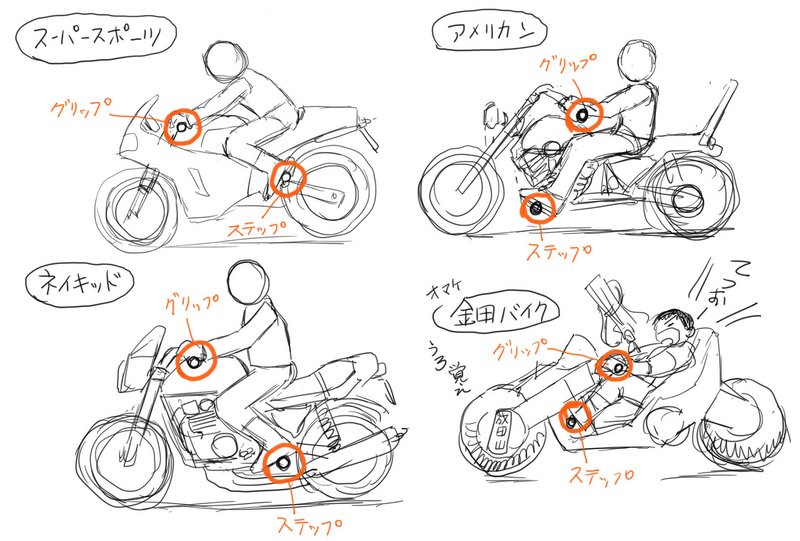 ランボー 怒りのバイクの描き方 窪田真二 Note