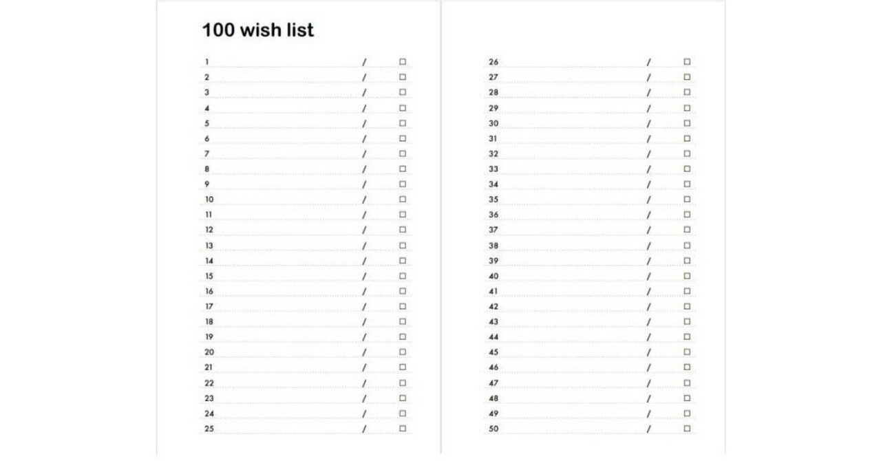 wishlist familiar ウィッシュリスト 𓊆 今年もwish list書きました 𓊇 wish listを書くにあたり