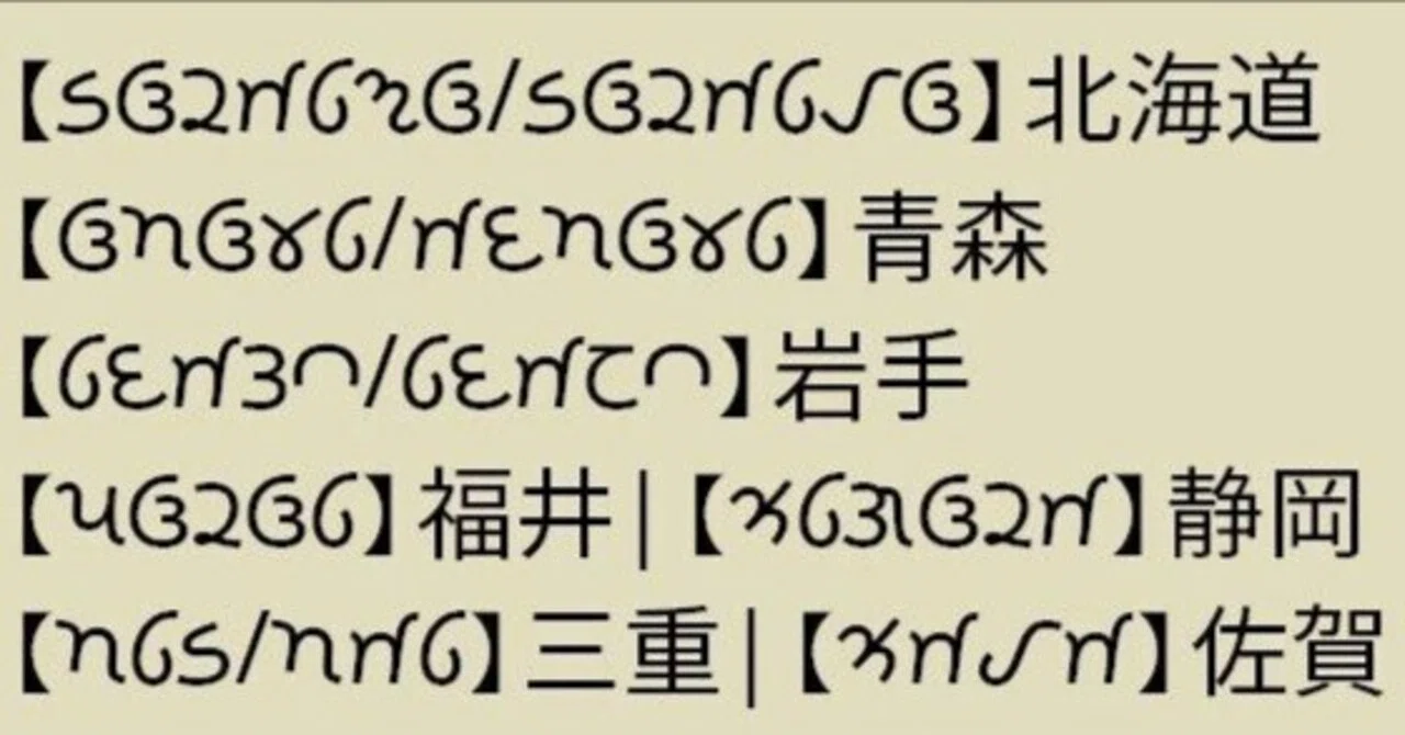 Multani Script ムルターニー文字による日本の都道府県表記~文字表記関連アドベントカレンダーʼ22の6日目~|Qvarie