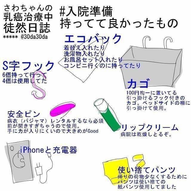 [最も共有された！ √] 入院 必要なもの 女性 1週間 230680入院 必要なもの 女性 1週間