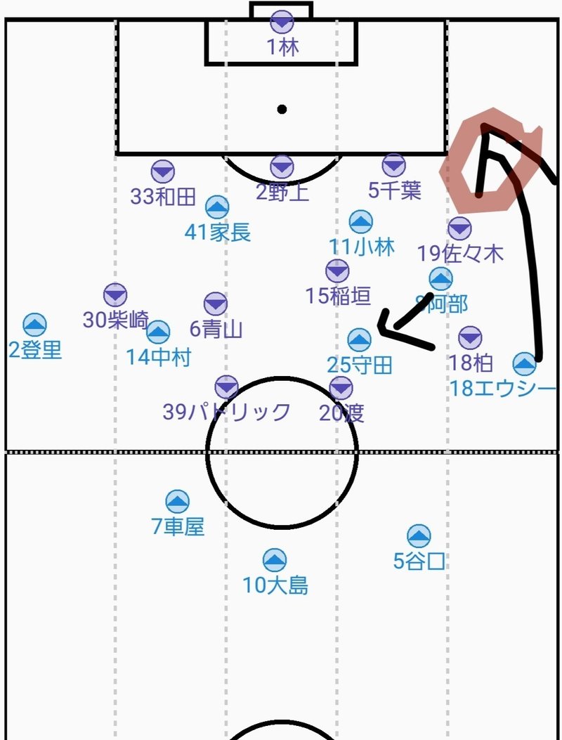 サリーダ ラボルピアーナ という戦術用語を知っているか 川崎人 びと Note