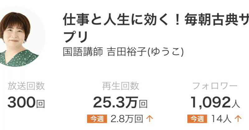 吉田のVoicy「毎朝古典サプリ」放送300回を迎えました！