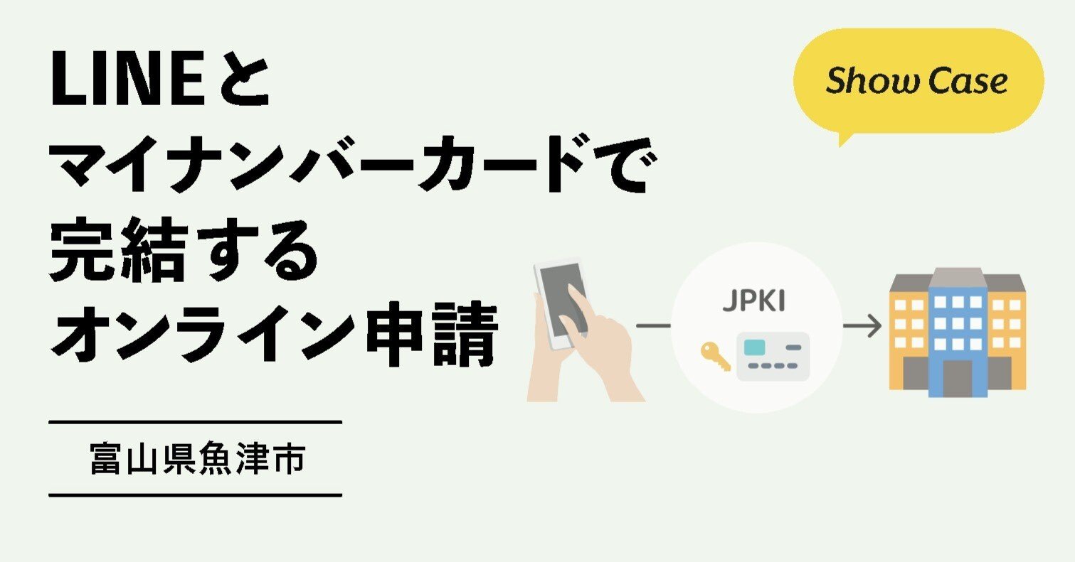 Squareアカウント作成時の本人確認について、公式に質問してみた