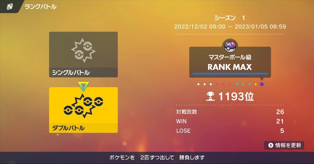 ポケモンsvダブル スカーフグレンアルマ軸 シーズン1勝率80 マスターボール級到達パーティ Noios Note ポケモンsvダブル スカーフグレンアルマ軸 シーズン1勝率80 マスターボール級到達パーティ Noios Note