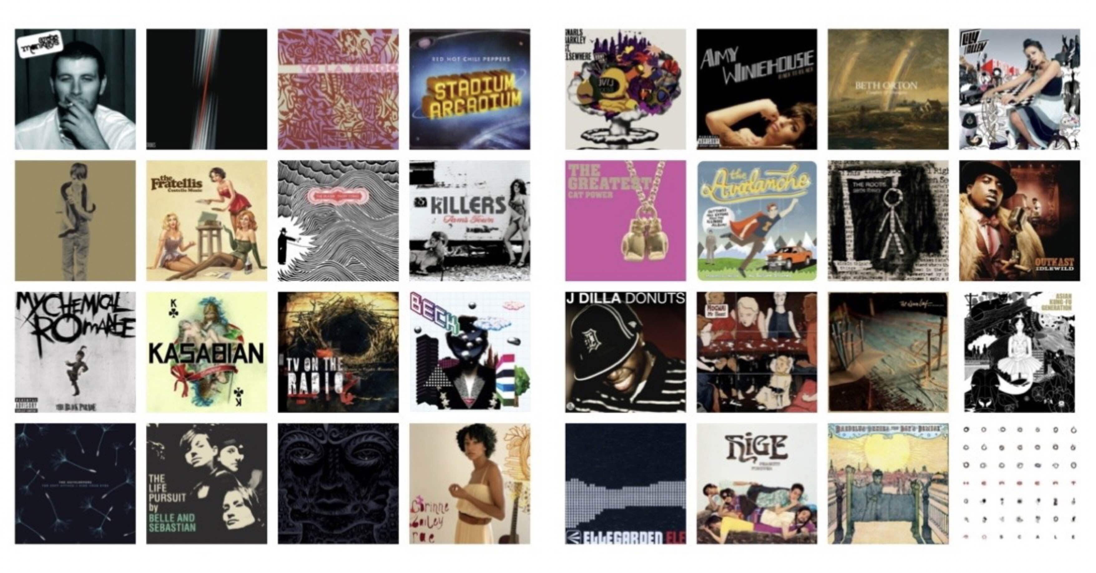 4f1775d27287a1235adb61ce75315b