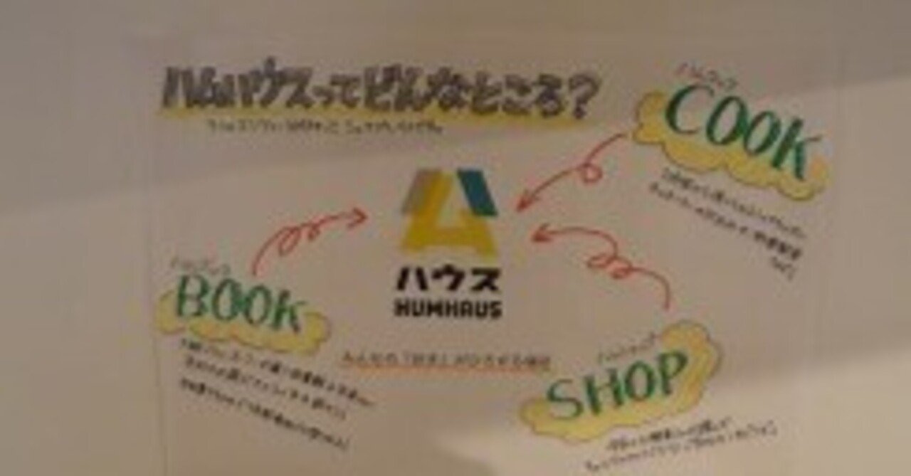 石川敬史ゼミ」の新着タグ記事一覧｜note ――つくる、つながる、とどける。