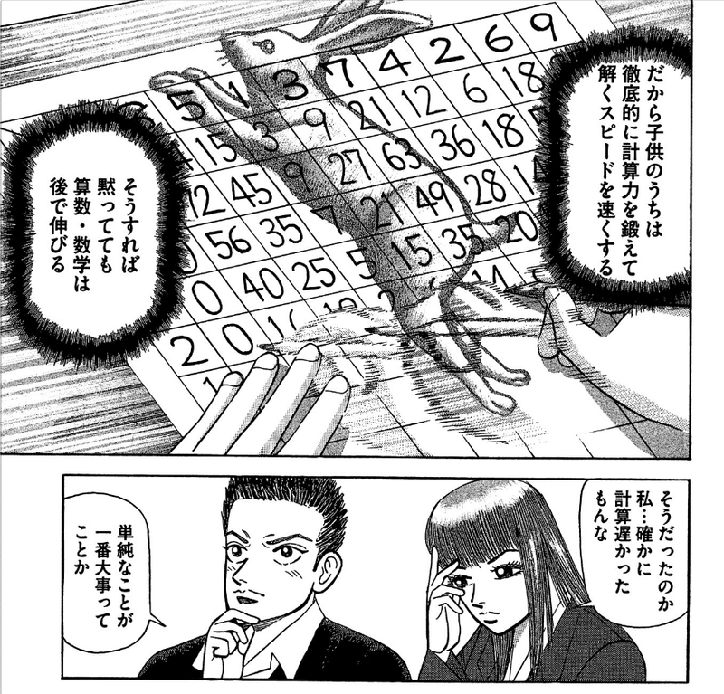学び方を学べ ドラゴン桜公式マガジン 19年1月7日 月 Vol 077 取材記事 コラム版 ドラゴン桜 三田紀房 公式note Note 学び方を学べ ドラゴン桜公式マガジン 19年1月7日 月 Vol 077 取材記事 コラム版 ドラゴン桜 三田紀房 公式note Note