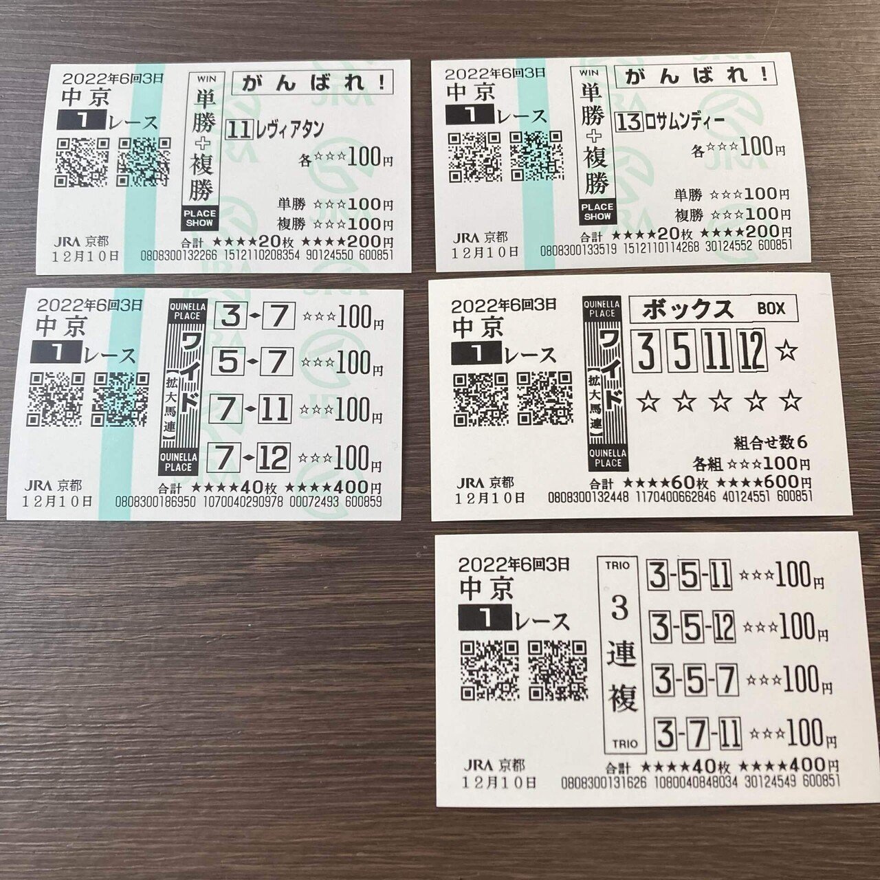 ミュージアムマイル メイクデビュー中京 現地単勝&クイックピック単勝馬券♪ b387e20fc4963baca582ec8b1581f0