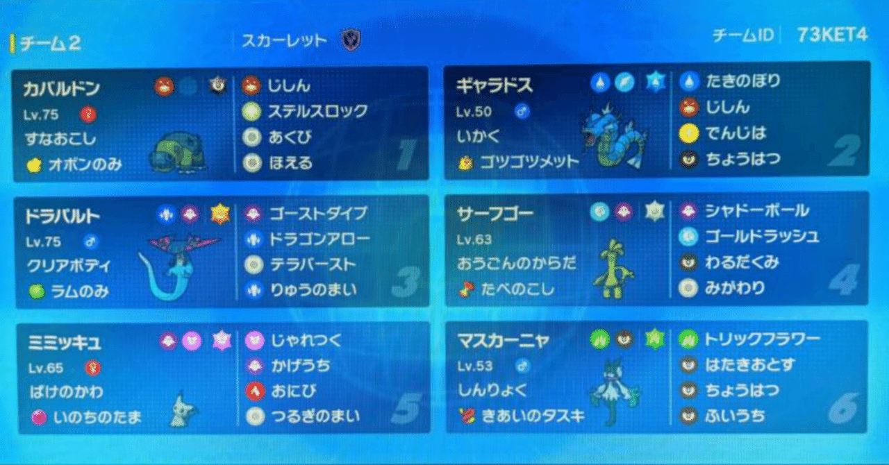 ポケモンsv 勝率7割でマスボ到達した構築記事 バチンウニニ Note