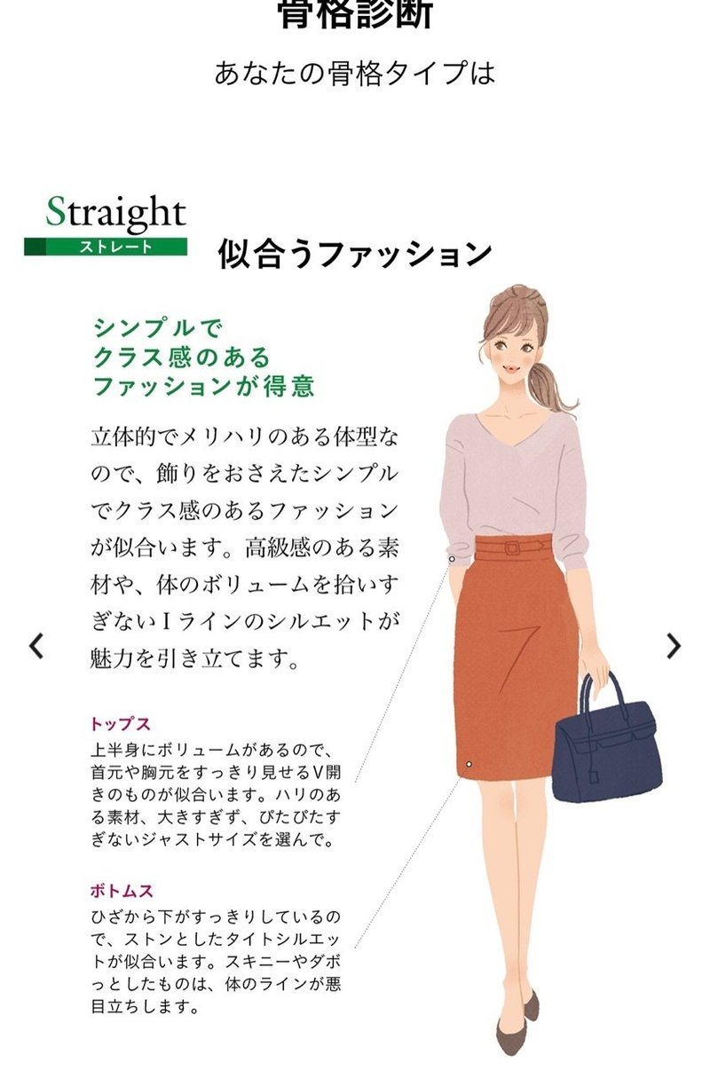 Uniqloの骨格診断 パーソナルカラー診断が便利 S Note