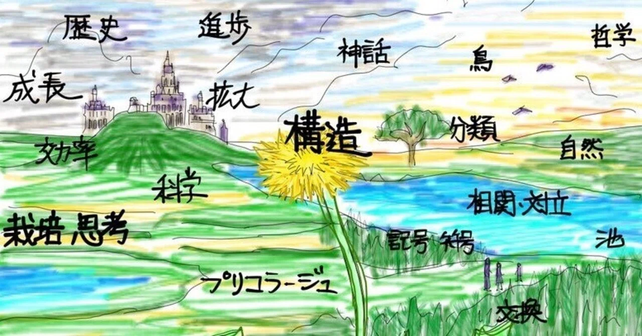 野生の思考を読んで思うこと｜Takumi Ikeda