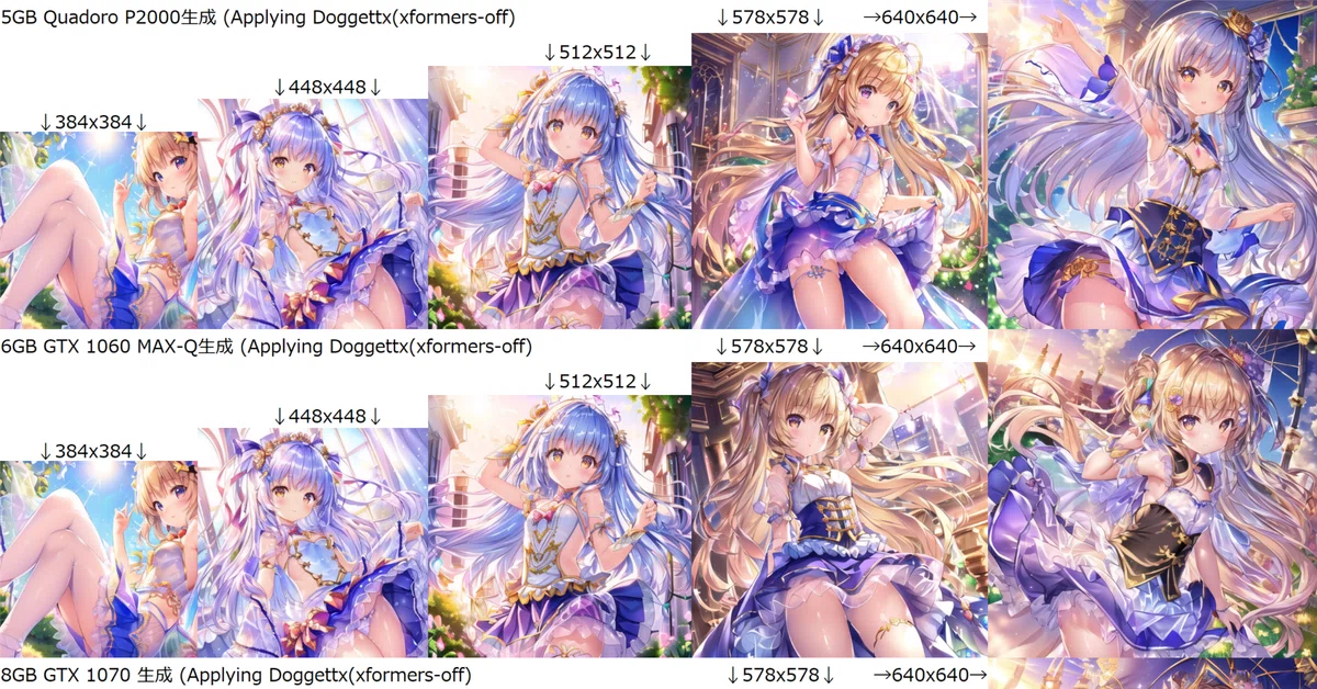 Stable Diffusionで解像度を上げると環境によって異なる画像生成される 