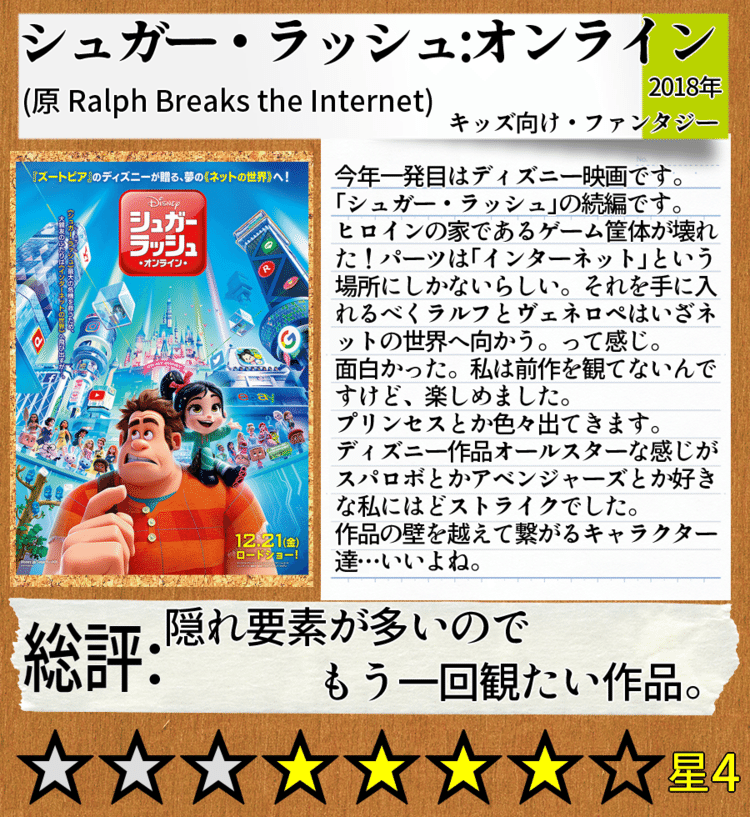 明けましておめでとうございます。今年の初映画はこの作品でした。映画館で観てまいりました。ストファイのリュウや春麗が出てきたり、スターウォーズのキャラクターや戦闘機が出てきたり、庶民的なプリンセスに、ネットやゲームあるある。凄く取っ付きやすい作品でした。知り合いや家族とDVDなどで「ここにあれがある」とか探しながら観たりするのも面白いかもしれませんね。それでは今年もよろしくお願い致します。