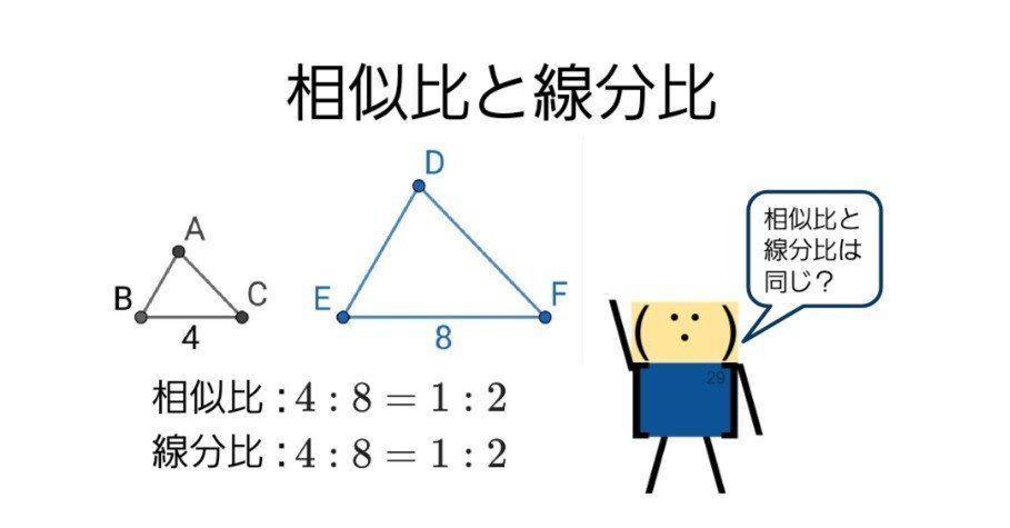 相似比と線分比 タカハシタカシ Note