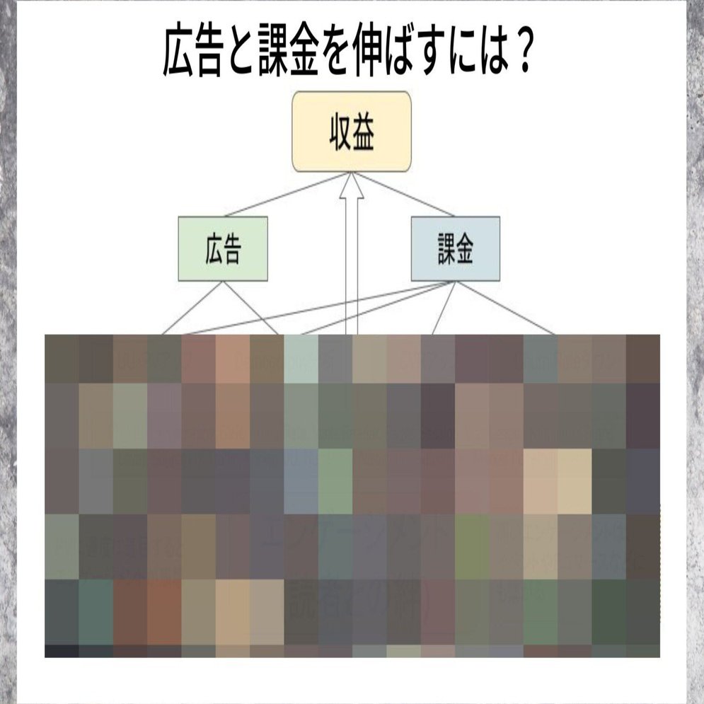 ■03)【同梱不可】メディア論・ジャーナリズム・新聞広告などの本 まとめ売り約95冊大量セット/社会学/マスコミ/映画史/マクルーハン/C □03)【同梱不可】メディア論・ジャーナリズム・新聞広告などの